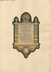 Gedenkstätte für Marie Walker aus der Kirche von Chadwick von Daniel Lysons