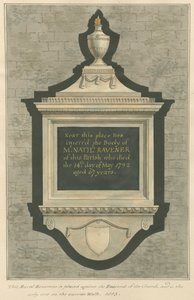 Denkmal für Mr. Nathaniel Ravener aus der Greenford-Kirche von Daniel Lysons