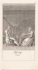 Beweggründe zur Heirat und ihre Folgen. Bl. 6