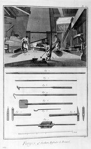 Eine Schmiede, 1751-1777
