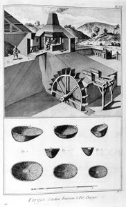 Eine Schmiede, Eisenwerk, 1751-1777