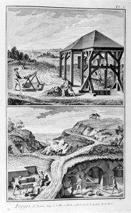 Schmiedemühlen, 1751-1777