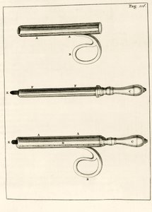 Eine Auswahl von Abszess-Spritzen, aus Exercitationes Practicae circa Medendi Methodum von Frederik Dekkers, 1694