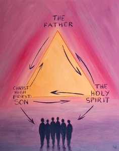 Gottes inneres Leben der Selbsthingabe spiegelt sich in denen wider, die Ihn lieben und die sich selbst in Liebe an andere wenden von Elizabeth Wang