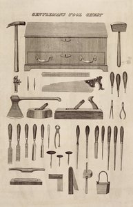 Werkzeugkiste eines Gentlemans, aus dem Katalog von Cutler & Co. von English School