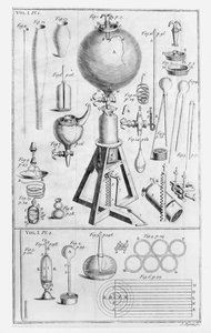 Eine pneumatische Maschine und ihre Teile, aus Boyles Spring and Weight of the Air, veröffentlicht 1661