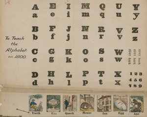 A bis Z Alphabet, um 1800