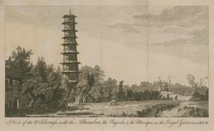 Eine Ansicht der Wildnis mit der Alhambra, der Pagode und der Moschee in den Königlichen Gärten von Kew