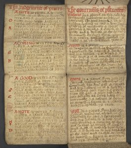 Aus Almanach, enthält Tabelle der Sonntagsbuchstaben und goldenen Zahlen; Anweisungen zur Bestimmung der beweglichen Feste; Kalender der Heiligen, Epochen, Liste der englischen Herrscher, Wetterprognosen, Einfluss der Tierkreiszeichen