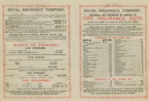Anzeige für die Royal Insurance Company