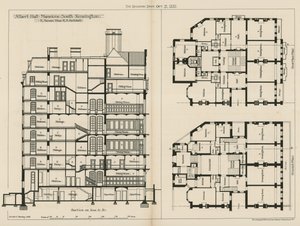 Albert Hall Mansions, South Kensington von English School