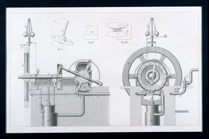 Bishops Rotationsdampf- oder Scheibenmaschine aus der Enzyklopädie der nützlichen Künste & Manufakturen, herausgegeben von Charles Tomlinson, ca. 1880er Jahre von English School