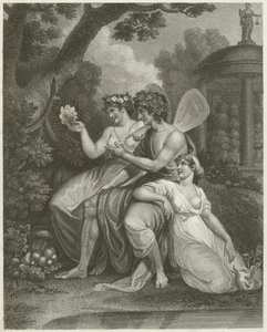 Botanik von English School