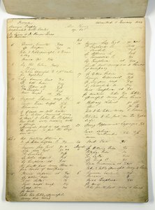 Fallbuch, verwendet von Florence Nightingale in der Harley Street
