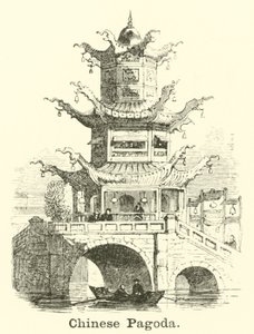 Chinesische Pagode von English School