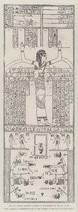 Kopie eines alten ägyptischen Papyrus im Museum von Boulak, Kairo, mit symbolischen Darstellungen der Gewässer des Nils und des Moeris-Sees (Gravur) von English School