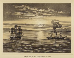 Verformung der Sonnenränder bei Sonnenuntergang von English School