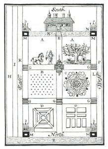Entwürfe für einen unterteilten Garten, aus The New Orchard Garden, von William Lawson, veröffentlicht 1618