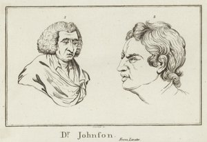 Dr. Johnson von English School