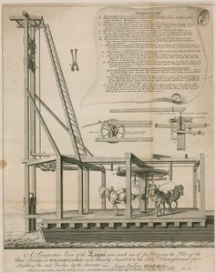 Maschine zum Treiben der Pfähle, Westminster-Brücke