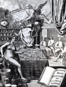 Frontispiz zu einer Enzyklopädie des chirurgischen Denkens von John Dolaeus