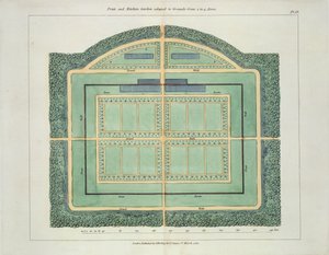 Obst- und Küchengarten, aus Hints on the Formation of Gardens and Pleasure Grounds von John Claudius Loudon (1783-1843) veröffentlicht 1812 von English School