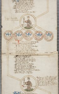 Genealogische Rolle der Könige von England, ca. 1440-79 von English School