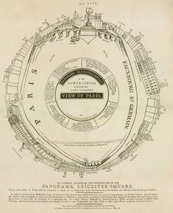 H. A. Barkers Ansicht von Paris, Panorama, Leicester Square, London von English School