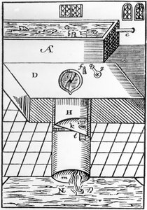 Illustration von Sir John Harringtons Wasserklosett, aus A New Discourse of A Stale Subject, genannt die Metamorphose von Ajax, 1596 von English School