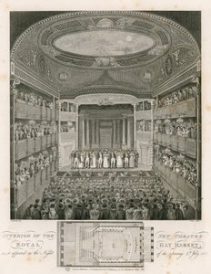 Innenansicht des Neuen Königlichen Theaters, Haymarket, London von English School