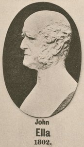 John Ella von English School