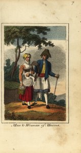 Mann und Frau aus Murcia, Spanien von English School