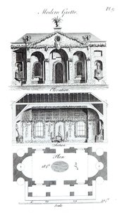Moderne Grotte, aus Groteske Architektur oder ländliche Unterhaltung, von William Wrighte, veröffentlicht 1767
