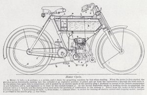 Motorrad