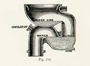 Nationales Wash-Out-Klosett, 1870 von English School