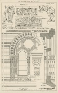 Neues Naturhistorisches Museum, South Kensington, London