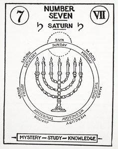 Nummer Sieben, Saturn von English School