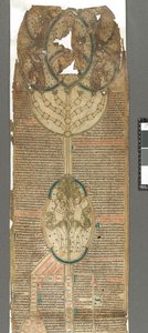 Peter von Poitiers, Compendium historiae in genealogia Christi (Pergament)