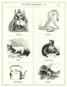 Bilderalphabet, K (Gravur) von English School