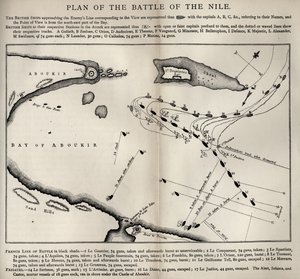 Plan für die Schlacht am Nil, aus Das Leben von Nelson von Robert Southey (1774-1843) erstmals veröffentlicht 1813