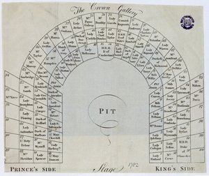 Plan der Kronengalerie im Königstheater, Haymarket, 1782 von English School