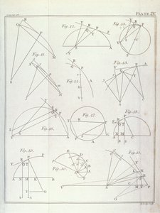 Tafel IV, Illustration zu Proposition X Problem V aus Band I der Mathematischen Prinzipien der Naturphilosophie von Sir Isaac Newton, graviert von John Lodge, 1777