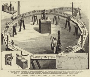 Professoren Ayrtons und Perrys neue elektrische Eisenbahn