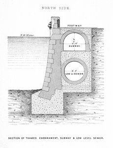 Abschnitt des Thames Embankment, U-Bahn und Niedrigkanal