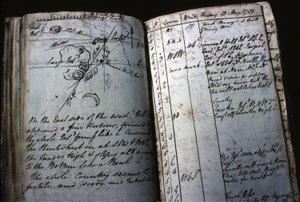 Schiffstagebuch von Leutnant William Bligh