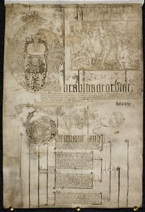 Vermessung der Ländereien der Abtei Colchester, Egerton MS 2164 von English School