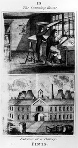 Das Kontor, 1827