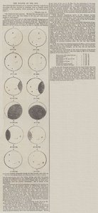 Die Sonnenfinsternis (Stich) von English School