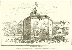 Das Globe Theatre
