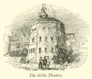 Das Globe Theatre